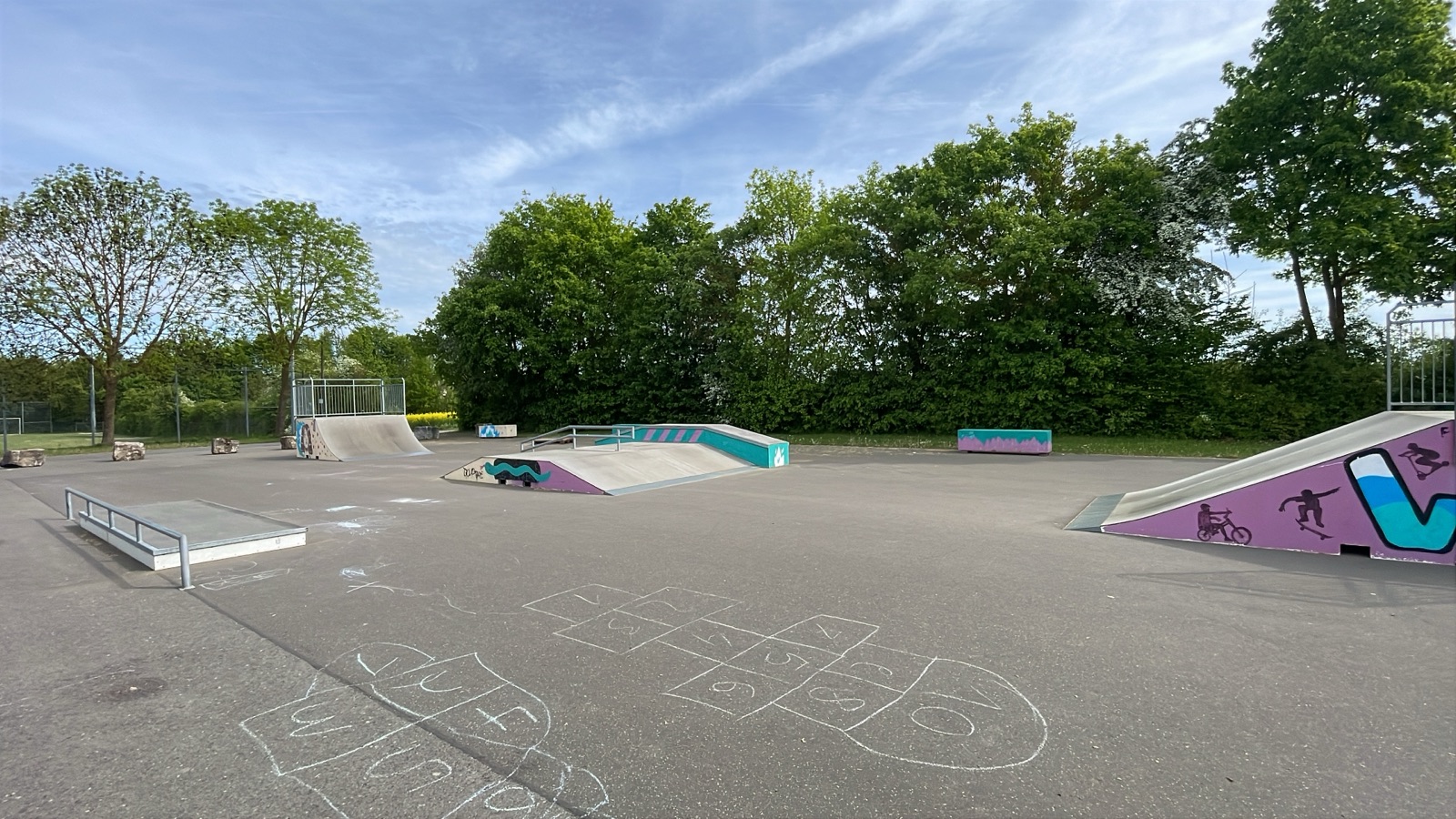 Übersicht des Skateparks Kürnach